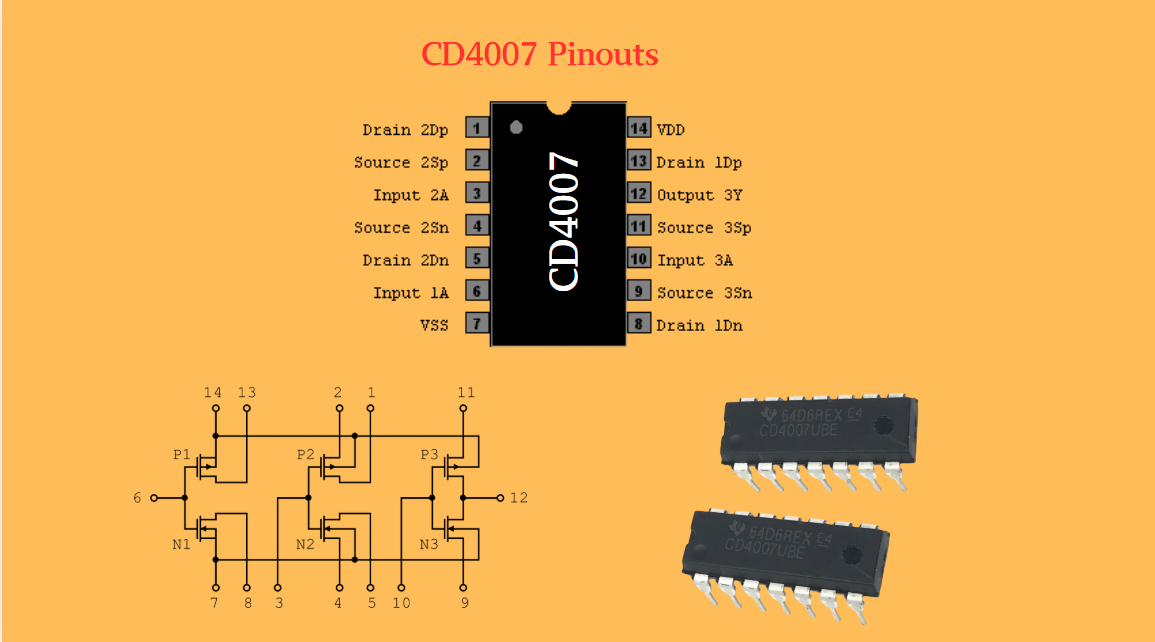 CD4007: A Comprehensive Analysis of a Multifunctional CMOS Integrated Circuit